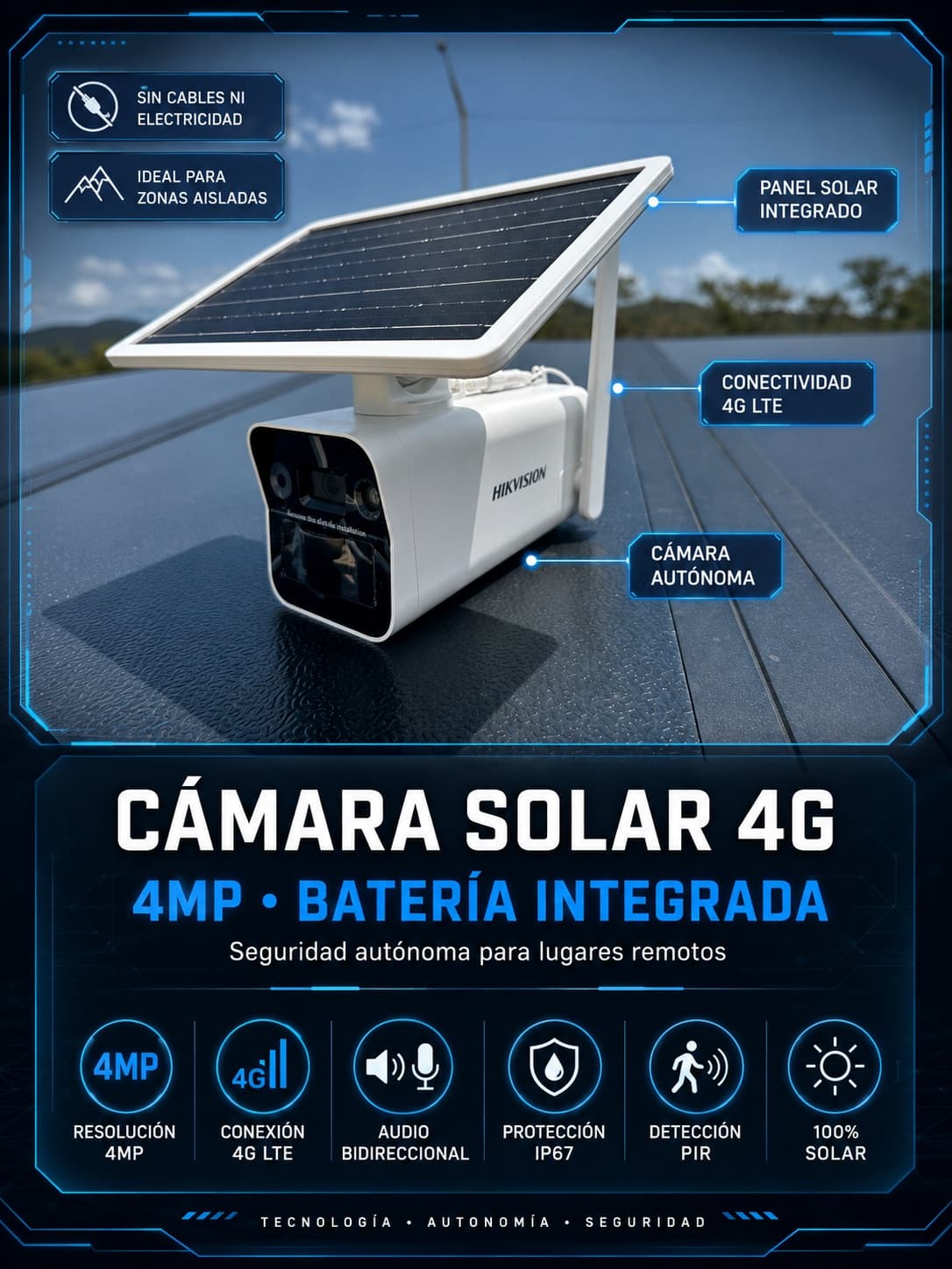Carretera PR-9 · Monitoreo Solar 4G en Construcción — imagen 1