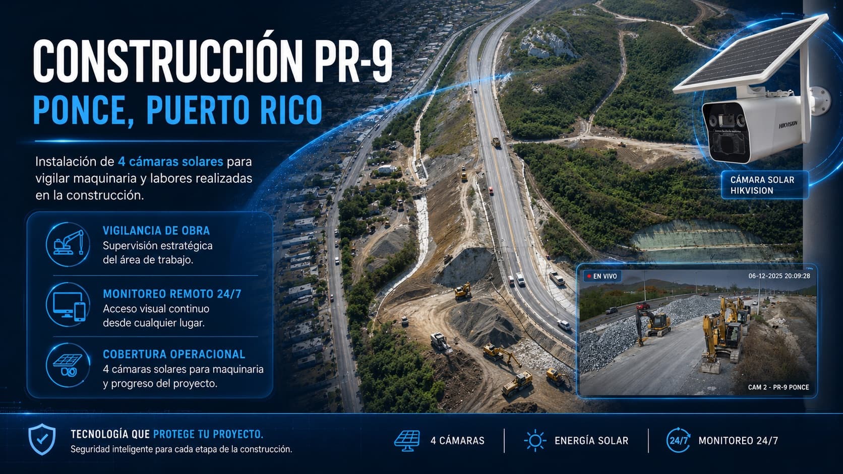 Carretera PR-9 · Monitoreo Solar 4G en Construcción