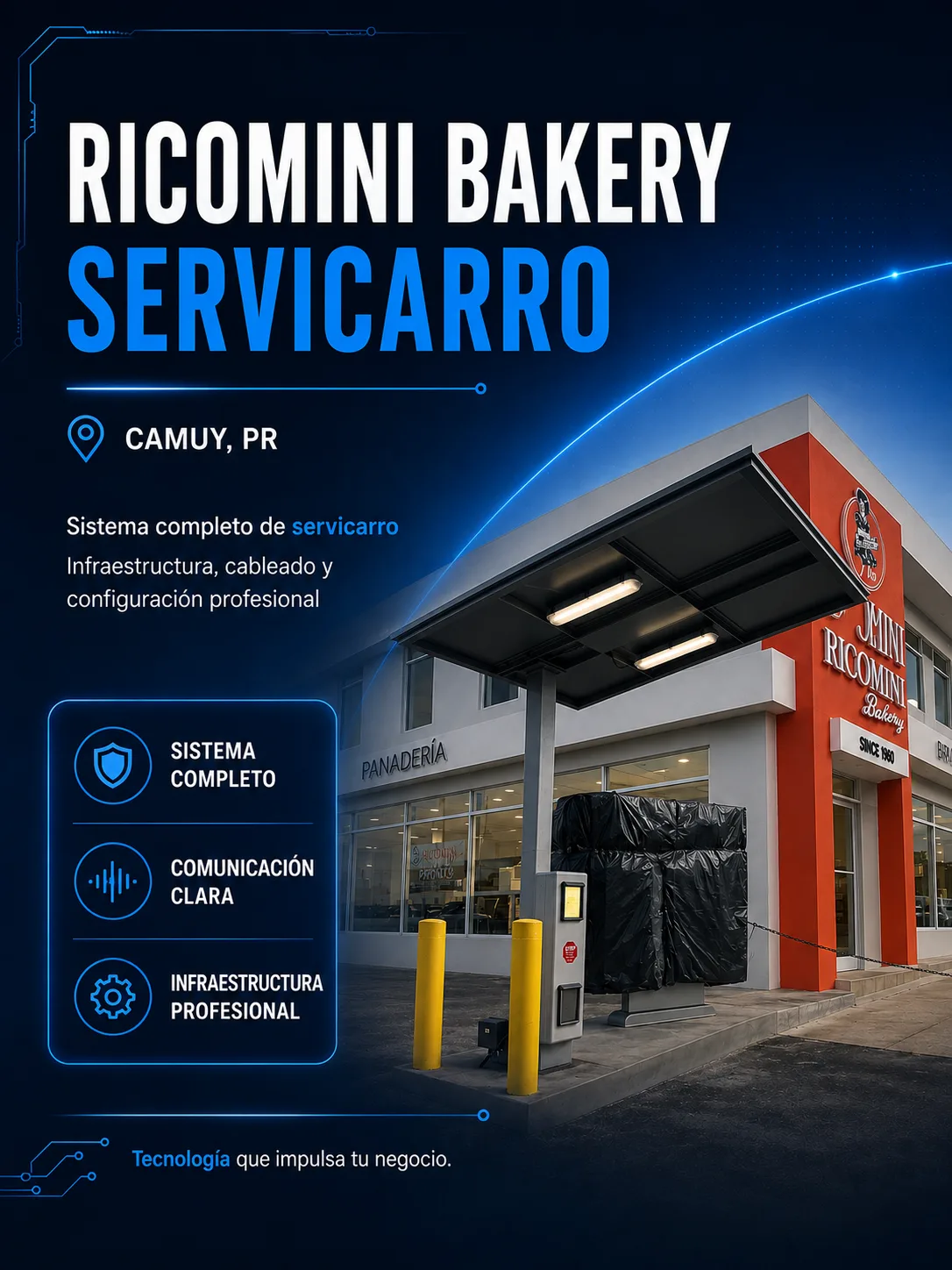 Infraestructura de redes en Ricomini Camuy