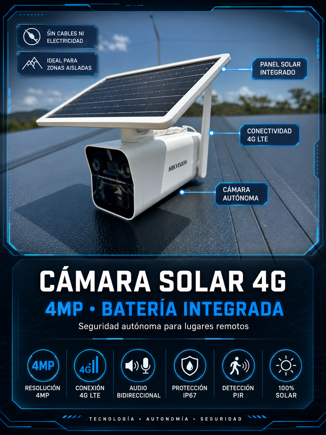 Carretera PR-9 · Monitoreo Solar 4G en Construcción — imagen 1